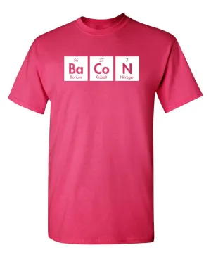 Bacon Elements